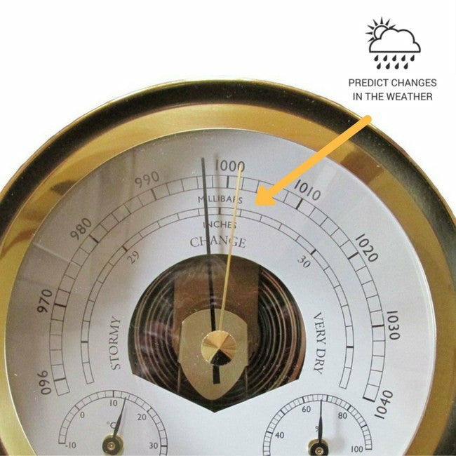 Premium Brass Weatherstation – Barometer, Thermometer & Hygrometer