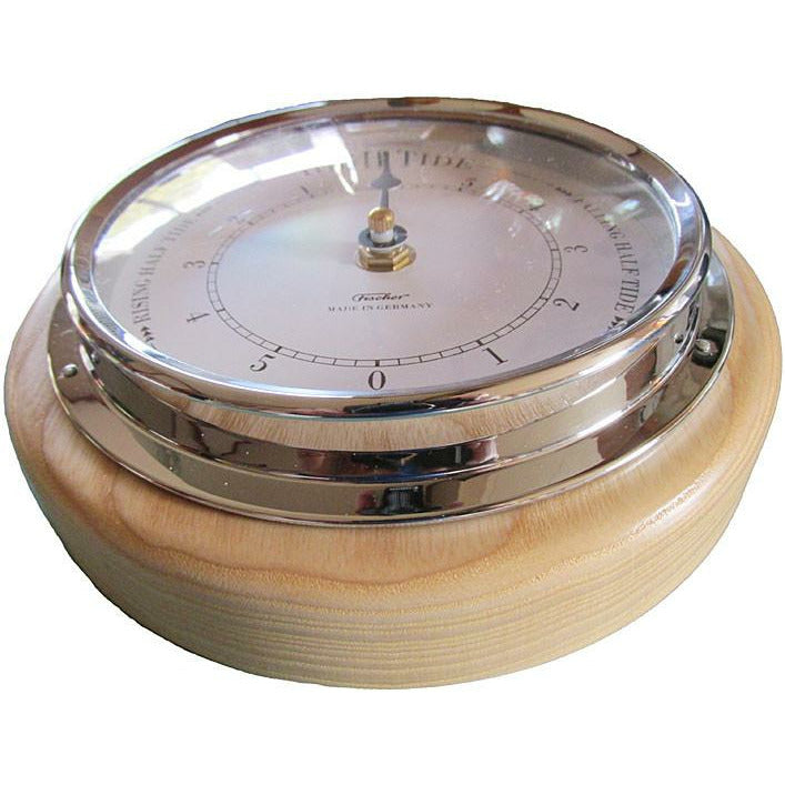 Tide Clock Australia