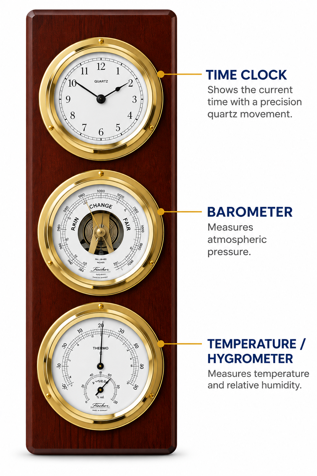 Wooden weather station with clock, barometer, and hygrometer in gold trim