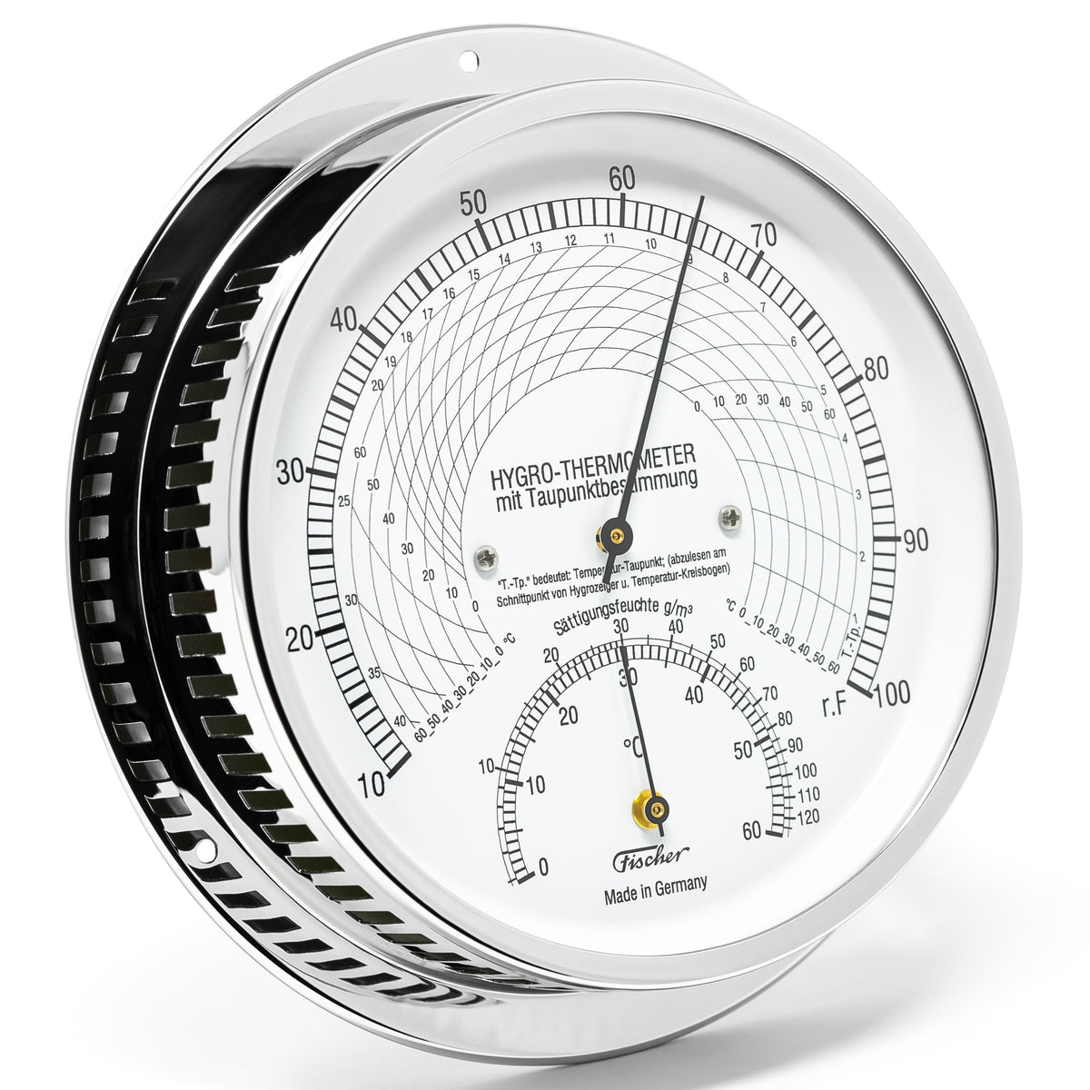 Precision Climate Meter