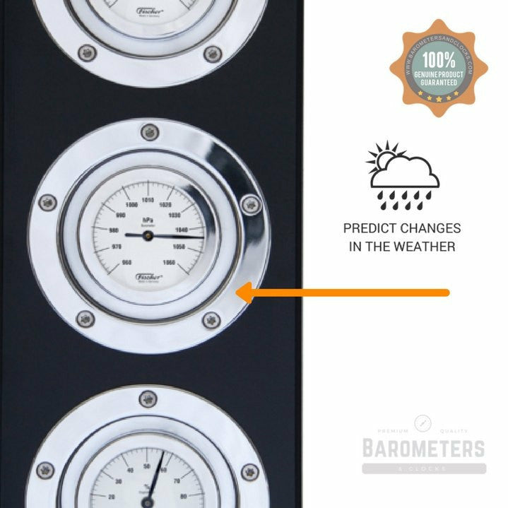 Stylish Ultra Modern Weather Station