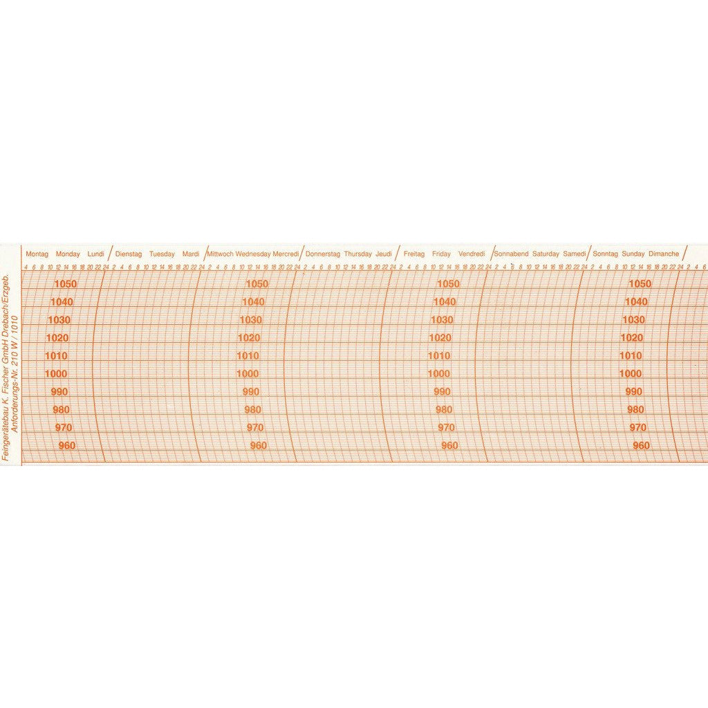 Barograph paper x 60 Diagram Sheets