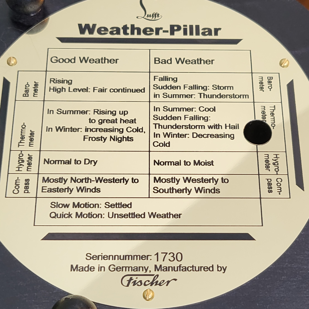 Limited Edition Weather Pillar